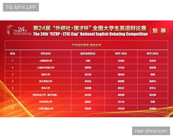 圣诞新年赛程考验球队深度 定位球防守成多项比赛分水岭